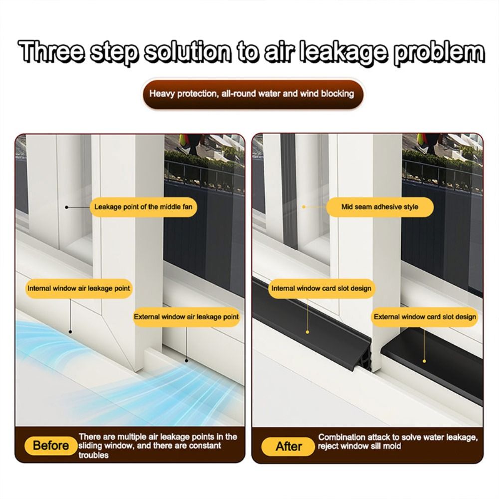 1m/1.5/2m Raam Waterblokkerend - Window Lock Bar recensie en prijs